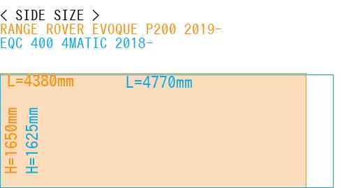 #RANGE ROVER EVOQUE P200 2019- + EQC 400 4MATIC 2018-